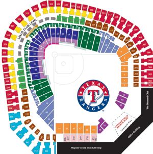 texas rangers ticket box office phone number