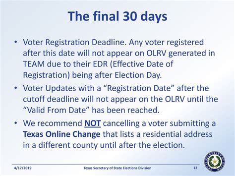 texas secretary of state election deadlines