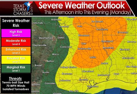 texas severe weather outlook