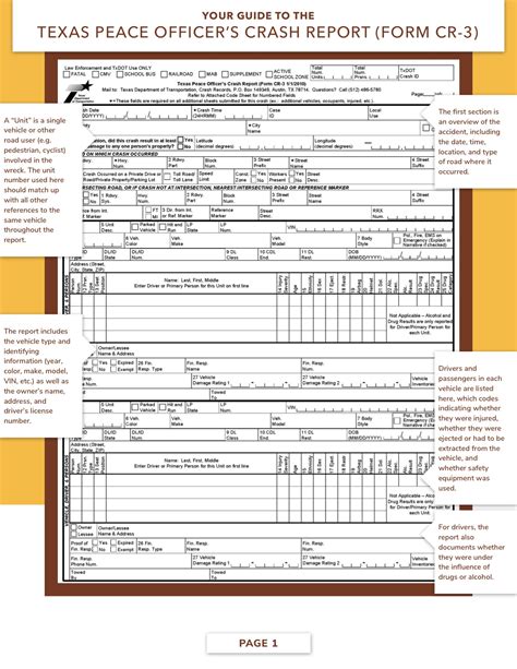 texas state trooper accident report