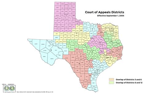 texas supreme court districts