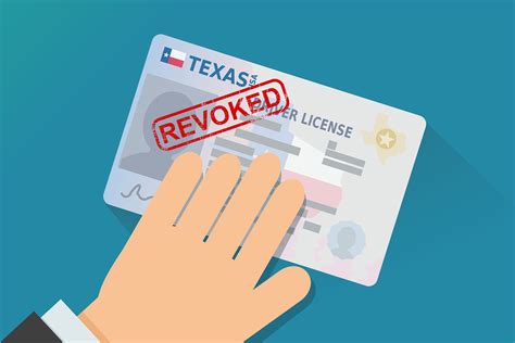 Texas Transportation Code Driving While License Invalid With Previous Conviction