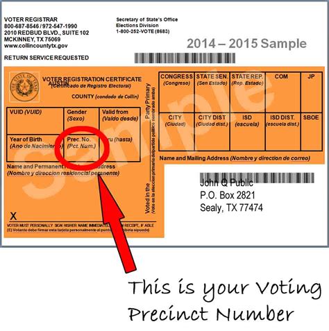 texas voter id number