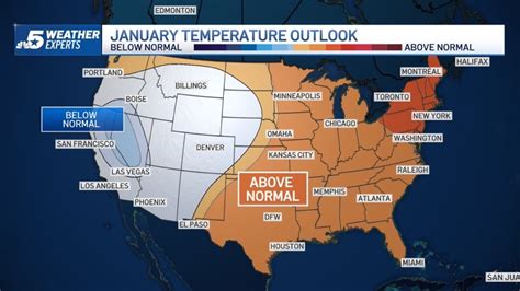 Texas Weather January 2022