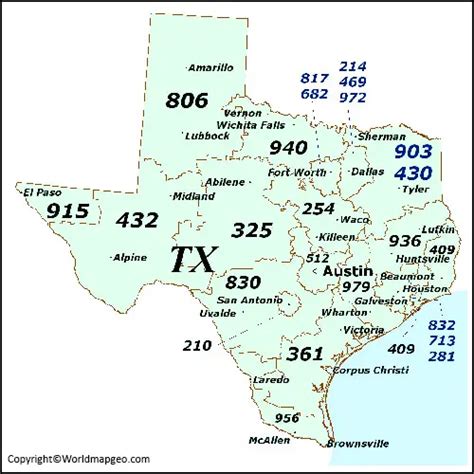 texas zip code