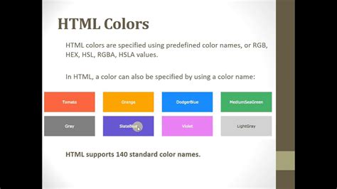 text color and background in html