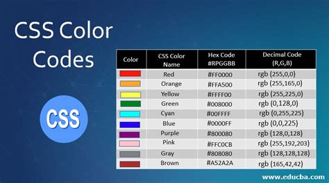 text color css code