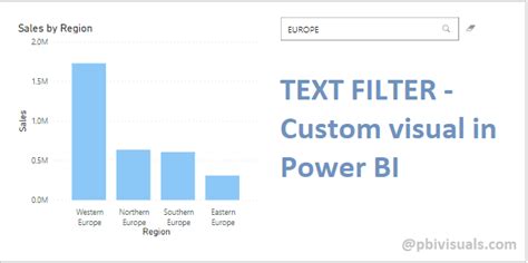 Text Filter Power Bi Visual