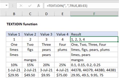 text functions in excel with examples pdf