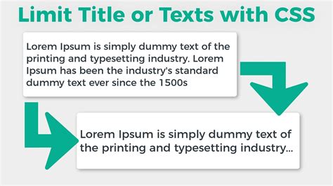 text limit in css