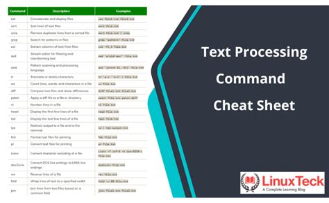 text processing commands