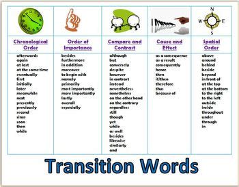 text structure transition words