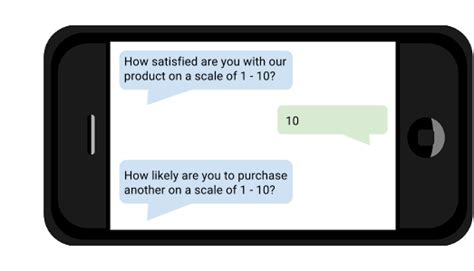 text survey software examples