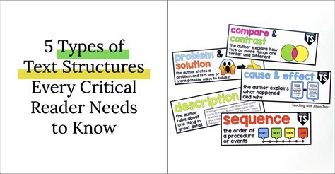 text that explains what is alike and what is different is what type of text structure