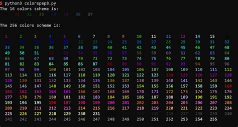 text to image code python