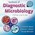 textbook of diagnostic microbiology mahon 5th edition