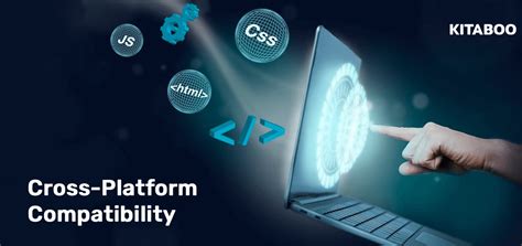 Tezro Cross Platform Compatibility