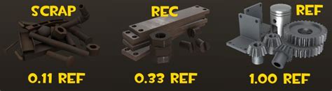 Tf2 How Much Scrap Is In A Ref