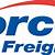 tforce freight job reviews