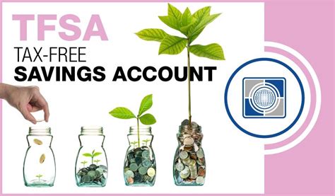 tfsa high interest savings account canada