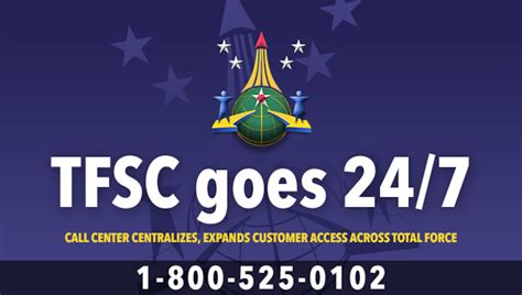 TFSC Air Force: Elite Aviation Secrets