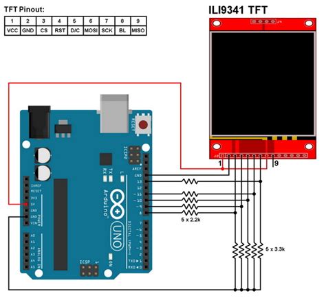 Tft Lcd Display Arduino Code