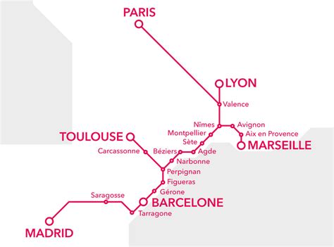 tgv paris barcelone gare desservies