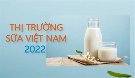 thị trường sữa năm 2023