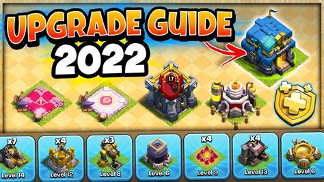 th 12 upgrade guide