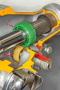 Th350 Speedometer Gear Location