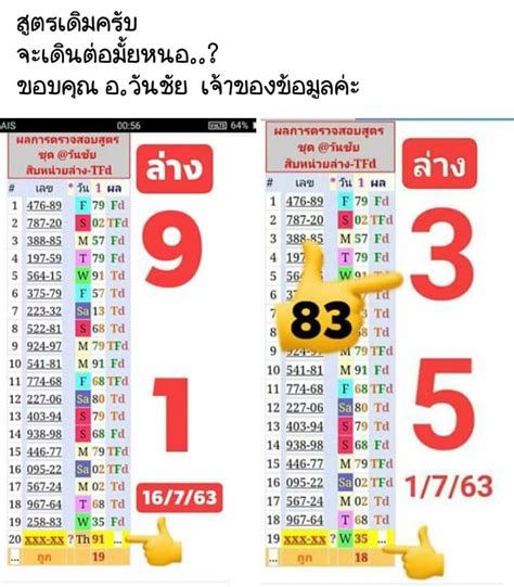 Thai Lottery Result Today Complete Chart 122019 Today Thailand