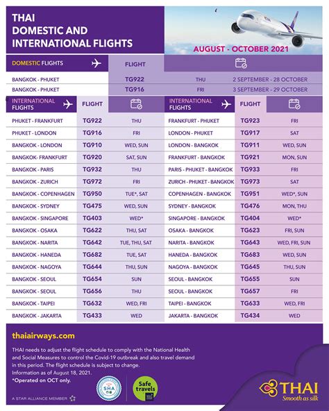 thai airways flight schedule bangkok