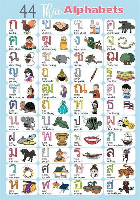 thai alphabet chart