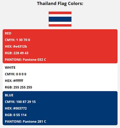 thai flag color code