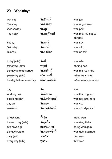 thai language dictionary in english
