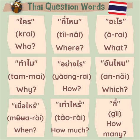 thai language for beginners