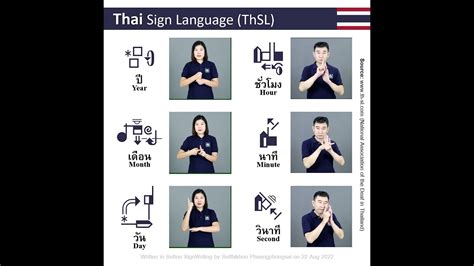 thai sign language dictionary