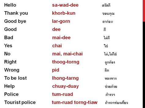 thai to english words