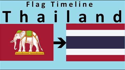 thailand flag facts