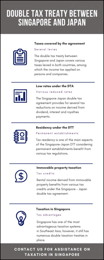 thailand singapore double tax agreement