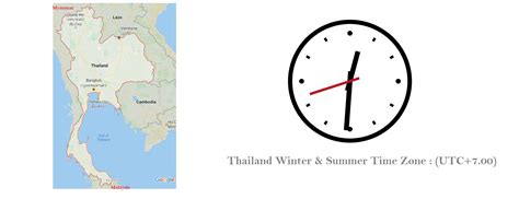 thailand time zone utc