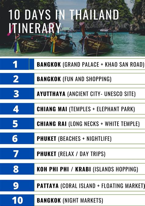 thailand tour itinerary for 5 days