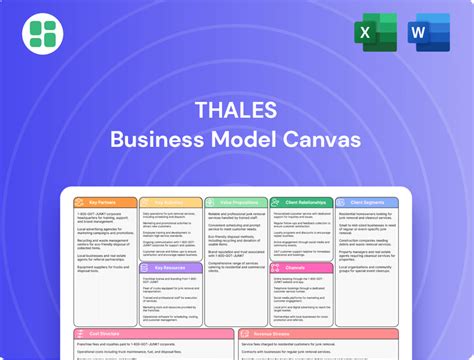 5 Thales Canvas Tips