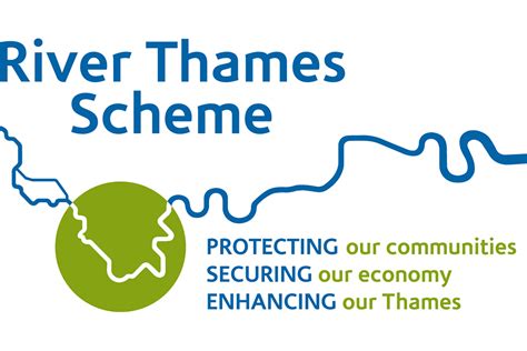 thames water impact assessment