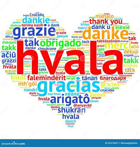 thank you in croatian language