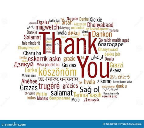 thank you in other languages