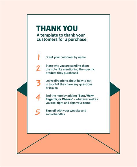 Thank You Note Examples For Purchase