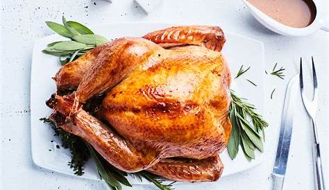 Thanksgiving Dinner Recipes Pinterest
