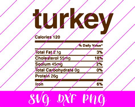 Thanksgiving Nutrition Facts Pecan Pie SVG Free Thanksgiving