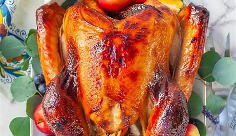 Thanksgiving Turkey Glaze